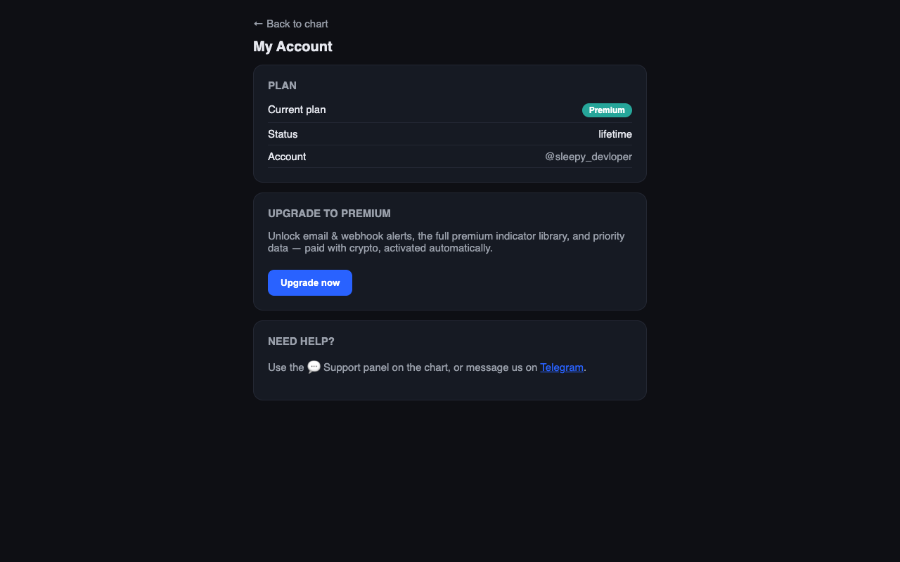 Account